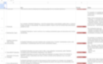 How a Strategic Discovery Project Saved Our Client Thousands — And Gave Them a Clear Path Forward